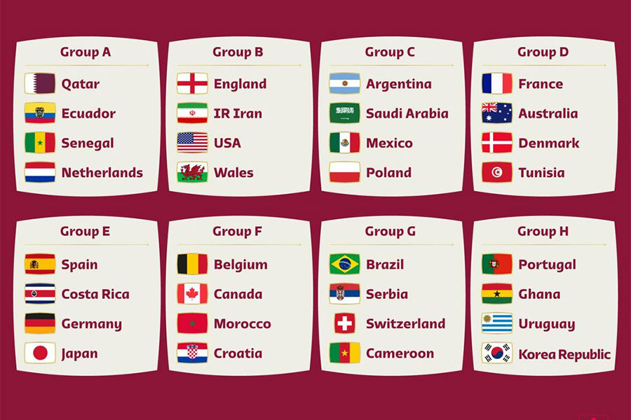 QATAR FIFA WORLD CUP 2022